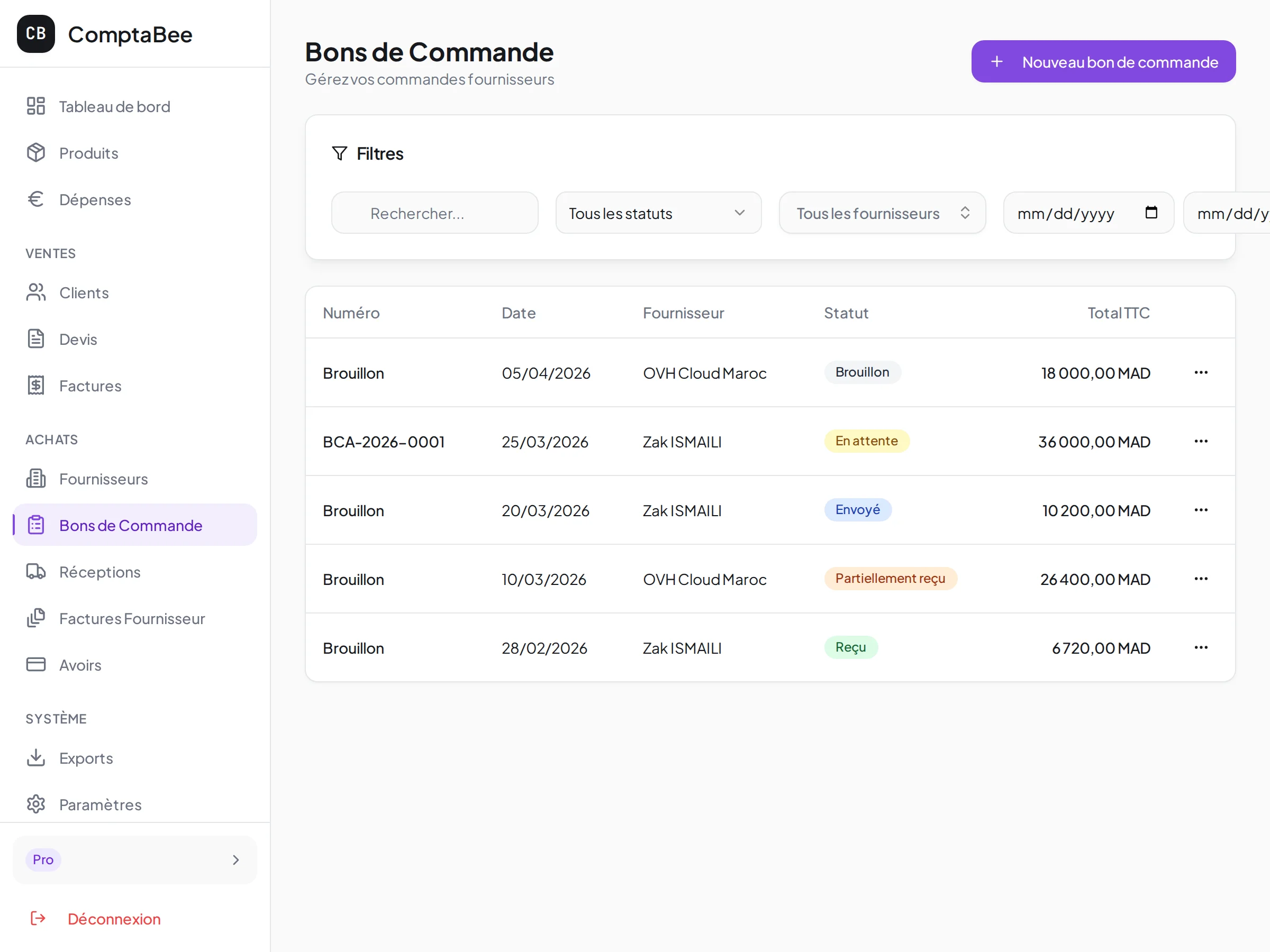 Vue du workflow du cycle achat ComptaBee : BCA, BR, FAF, AVF avec leurs statuts colorés